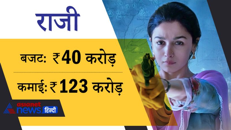 2018 में रिलीज हुई फिल्म 'राजी' की डायरेक्टर मेघना गुलजार हैं। इस फिल्म में आलिया भट्ट के अलावा विक्की कौशल, जयदीप अहलावत, रजित कपूर और सोनी राजदान ने काम किया है। 