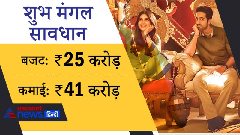 2017 में रिलीज हुई फिल्म शुभ मंगल सावधान के डायरेक्टर आरएस प्रसन्ना हैं। इसमें आयुष्मान खुराना के अलावा भूमि पेडनेकर, सीमा भार्गव और चितरंजन त्रिपाठी ने काम किया है। 