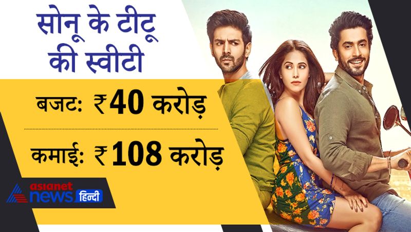 2018 में रिलीज हुई फिल्म सोनू के टीटू की स्वीटी के डायरेक्टर लव रंजन हैं। फिल्म में कार्तिक आर्यन के अलावा नुसरत भरूचा और सन्नी सिंह ने काम किया है। 