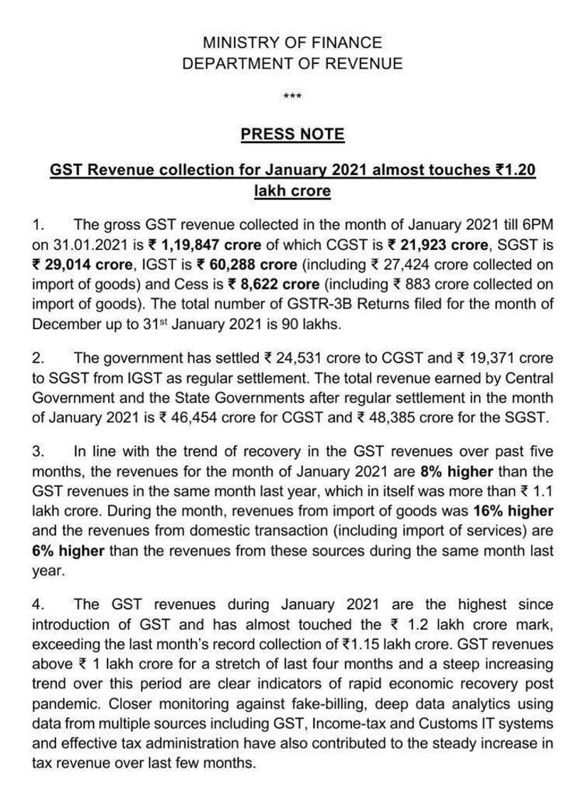 GST revenue collection in January 2021 hits all time high KSP