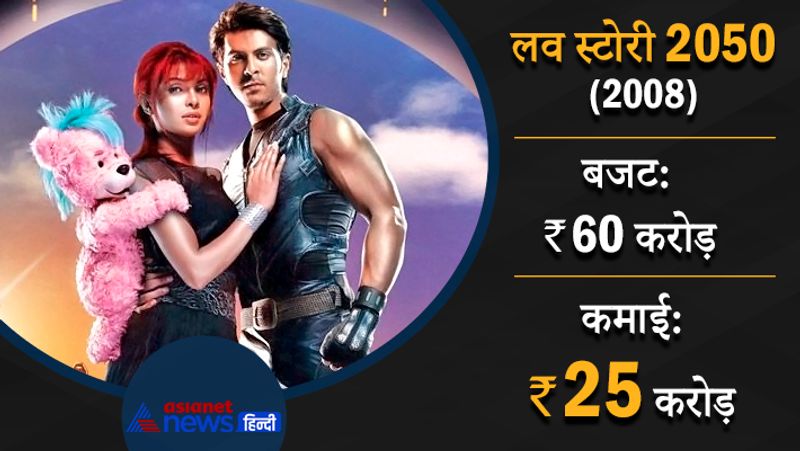 2008 में प्रियंका चोपड़ा और हरमन बवेजा की फिल्म लव स्टोरी 2050 को 60 करोड़ के बजट में बनाया गया था। फिल्म ने महज 25 करोड़ रुपए की कमाई की। 