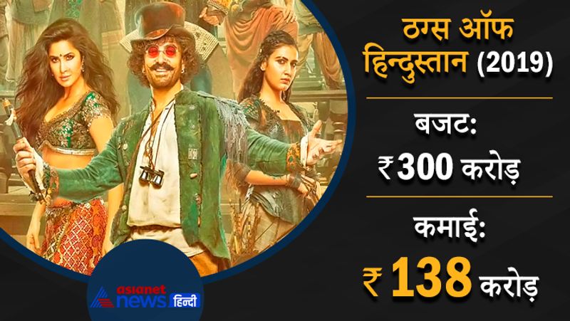 2019 में आई यशराज की फिल्म ठग्स ऑफ हिन्दुस्तान में आमिर खान, अमिताभ बच्चन, कैटरीना कैफ जैसे स्टार्स थे। 300 करोड़ के बजट में बनी ये फिल्म 138 करोड़ रुपए ही कमा पाई। 