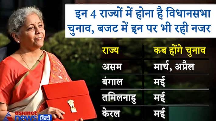 election state are focused in Budget Nirmala Sitharaman made these big announcement for 4 state KPP election state are focused in Budget Nirmala Sitharaman made these big announcement for 4 state KPP
