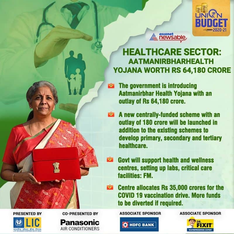 Budget 2021: FM Sitharaman announces Rs 64,180 cr boost for healthcare, Rs 35,000 cr for Covid-19 vaccines-dnm