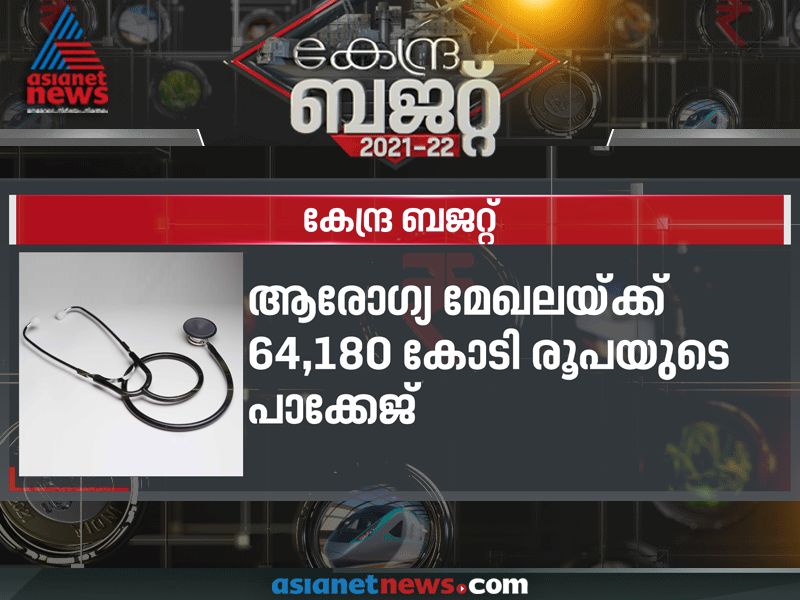 Union Budget 2021 All you need to know about the union budget 2021 at a glance