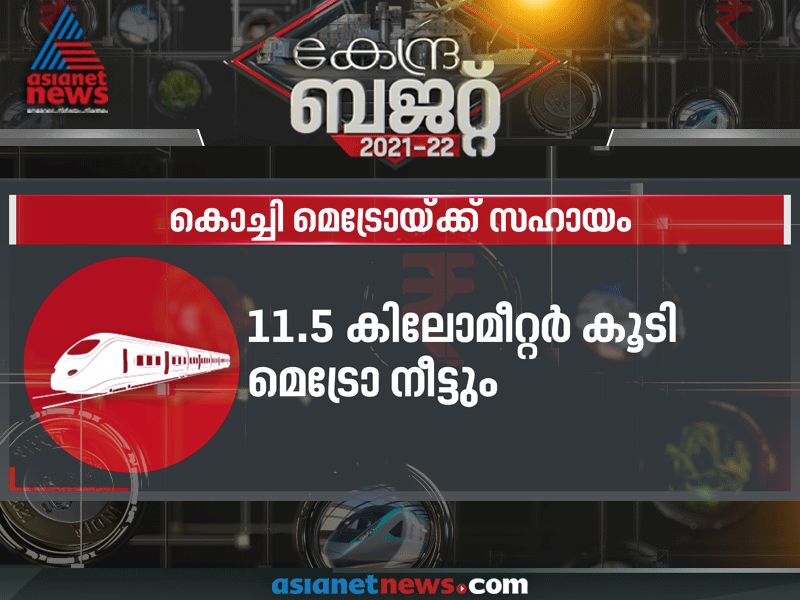 Union Budget 2021 All you need to know about the union budget 2021 at a glance