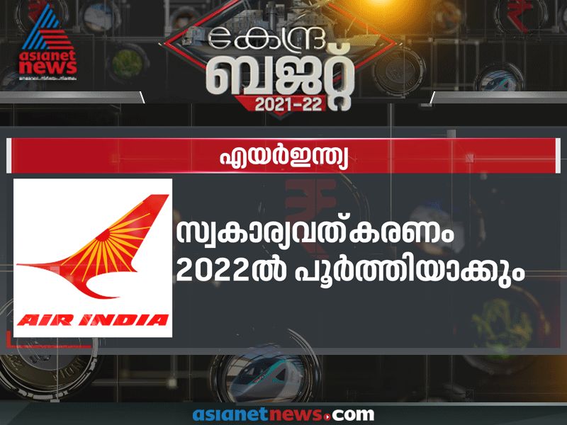 Union Budget 2021 All you need to know about the union budget 2021 at a glance