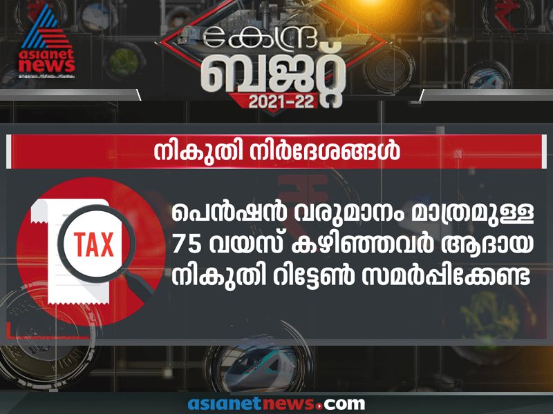 Union Budget 2021 All you need to know about the union budget 2021 at a glance
