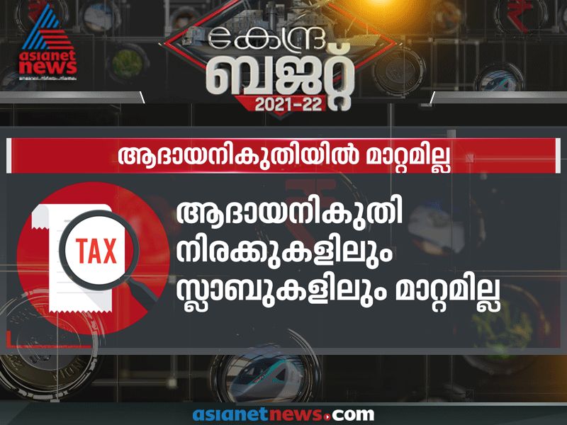 Union Budget 2021 All you need to know about the union budget 2021 at a glance