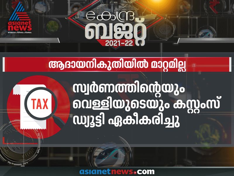 Union Budget 2021 All you need to know about the union budget 2021 at a glance