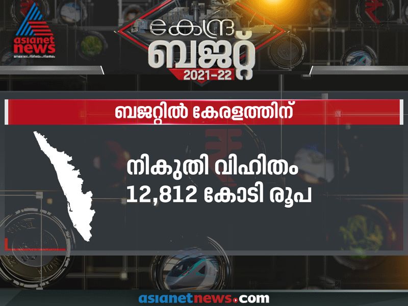 Union Budget 2021 All you need to know about the union budget 2021 at a glance