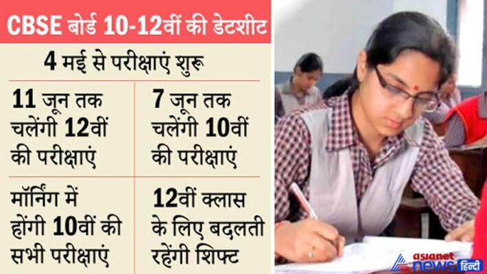 CBSE board exam 2021 class 10th 12th datesheet released sull exam detail by subjects or shifts kpt CBSE board exam 2021 class 10th 12th datesheet released sull exam detail by subjects or shifts kpt