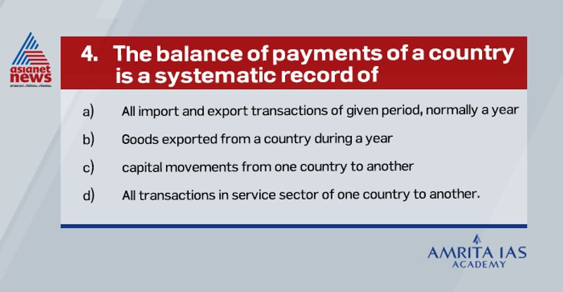 Ans: AThe balance of payments (BoP) records the transactions in goods, services, and assets between a country and rest of the world for a specified time period typically a year.