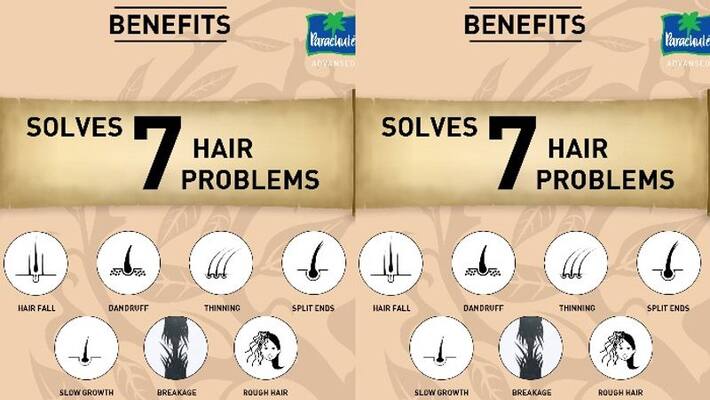 7 common hair problems and how to get rid of them 7 common hair problems and how to get rid of them
