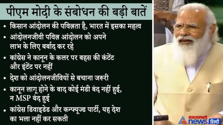 PM Narendra Modi reply to the Motion of Thanks on President Address in Lok Sabha KPP PM Narendra Modi reply to the Motion of Thanks on President Address in Lok Sabha KPP