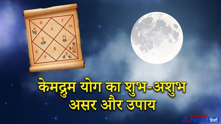 This inauspicious yoga is formed in the horoscope due to the moon, keeps poor throughout life KPI This inauspicious yoga is formed in the horoscope due to the moon, keeps poor throughout life KPI