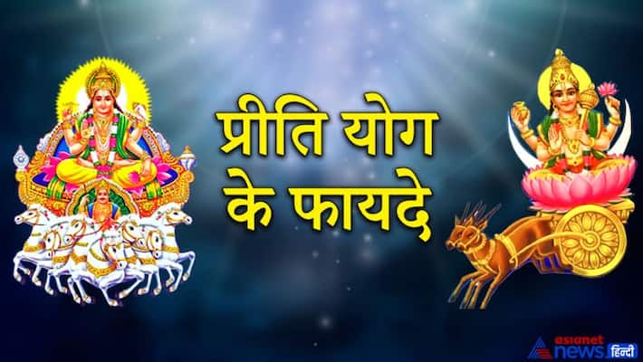Priti Yoga is formed by combination of Sun and Moon, it is auspicious for love marriage and proposal KPI Priti Yoga is formed by combination of Sun and Moon, it is auspicious for love marriage and proposal KPI