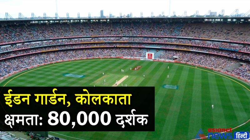 ईडन गार्डन (कोलकाता)
कोलकाता में बने ईडन गॉर्डन स्टेडियम को भारतीय क्रिकेट का घर माना जाता है। ये एक ऐसा मैदान है जहां हर खिलाड़ी मैच खेलने का सपना देखता है। 1864 में बने इस मैदान पर पहला मैच 1934 में इंग्लैंड और भारत के बीच खेला गया था। इसकी दर्शक क्षमता तो 66 हजार है, लेकिन यहां खेले गए कुछ मैचों में दर्शकों की उपस्थिति 1 लाख से ज्यादा दर्ज की गई है।