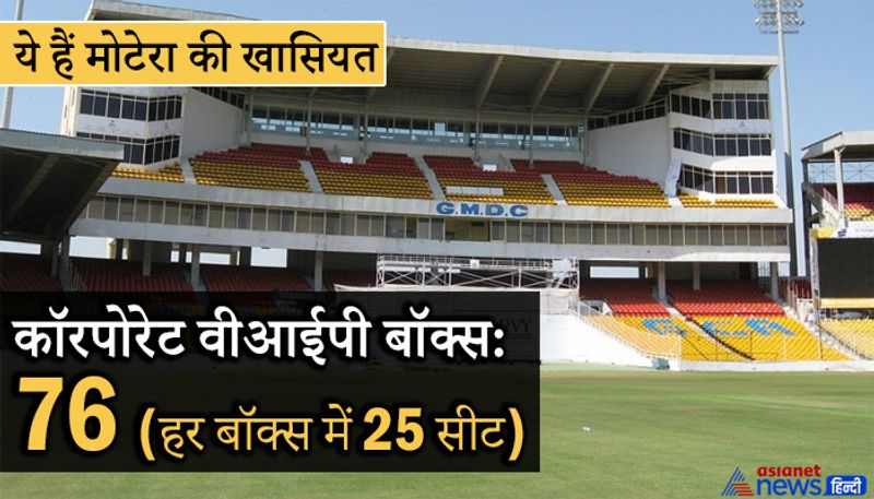 वीआईपी गेस्ट के लिए मोटेरा स्टेडियम में 76 कॉरपोरेट बॉक्स भी बनाए गए हैं। हर कॉरपोरेट बॉक्स में 25 आरामदायक सीटें बनाई गई है। 