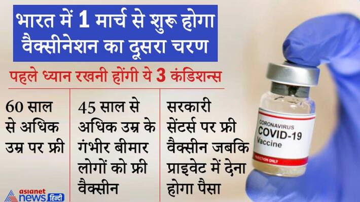 Prakash Javadekar said second phase of the corona vaccine will start from March 1 kpn Prakash Javadekar said second phase of the corona vaccine will start from March 1 kpn