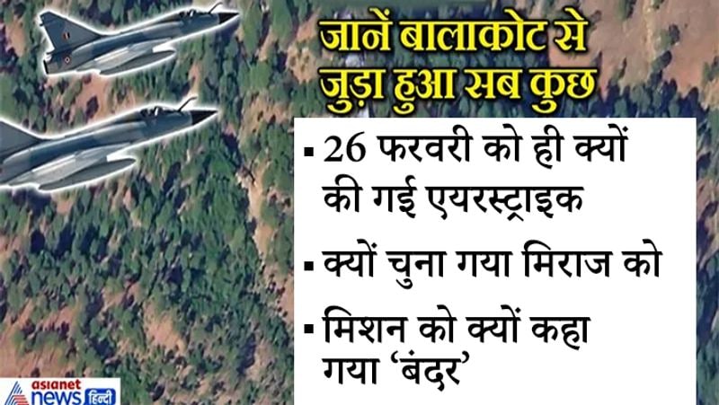 <p><strong>रॉ ने निभाई अहम भूमिका</strong><br />
एयर मार्शल सी हरि कुमार ने समाचार एजेंसी एएनआई को दिए इंटरव्यू में बताया था कि बालाकोट के वक्त खुफिया एजेंसी रॉ ने शानदार काम किया। उन्होंने बताया था कि बालोकोट पर रॉ ने जो खुफिया जानकारी दी थी, वह सटीक और बेहतरीन थी। उस वक्त जिस कॉरडिनेट्स की जरूरत थी, वह रॉ ने अच्छे से किया। उन्होंने कहा, रॉ की जानकारी के बाद हम निश्चित तौर पर आगे बढ़ रहे थे, साथ ही ISR प्लेटफार्म और सैटेलाइट के जरिए पुष्टि भी कर रहे थे।</p>