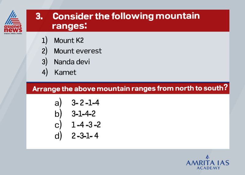 Answer: (c)
