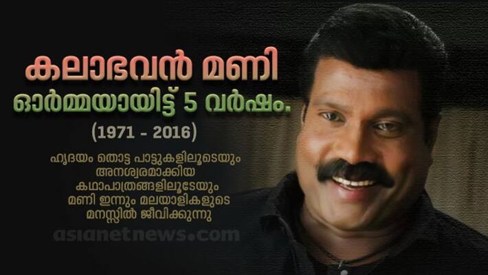 fifth remembrance of actor kalabhavan mani fifth remembrance of actor kalabhavan mani