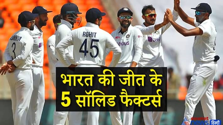 Ind vs Eng 4th Test: India won the test series by 3-1, here are 5 big reasons of their victory dva Ind vs Eng 4th Test: India won the test series by 3-1, here are 5 big reasons of their victory dva
