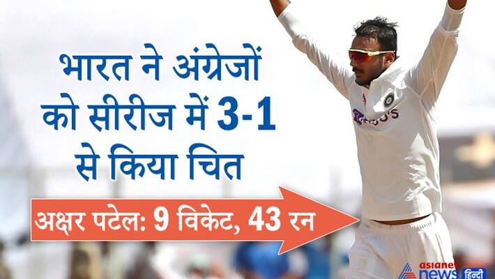 IND vs ENG, 4th test, day 2: Cheteshwar Pujara and Rohit Sharma starts team Indias innings dva IND vs ENG, 4th test, day 2: Cheteshwar Pujara and Rohit Sharma starts team Indias innings dva