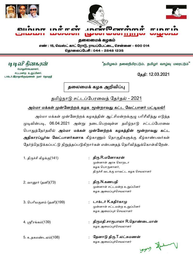 AMMK 3rd Base candidate List Released