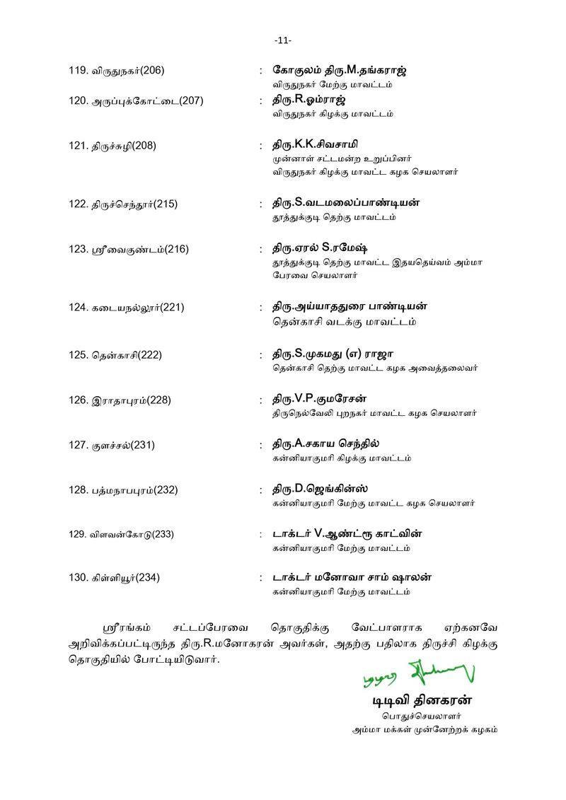 AMMK 3rd Base candidate List Released