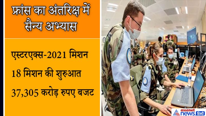 फ्रांस के नव निर्मित स्पेस कमांड के प्रमुख मिशेल फ्राइडलिंग ने पृथ्वी की कक्षा में अपने उपग्रहों के साथ-साथ अन्य रक्षा उपकरणों पर हमला करने की क्षमता का परीक्षण करने के लिए ये सैन्य अभ्यास किया है। ये सैन्य अभ्यास फ्रांसीसी सेना के साथ-साथ पूरे यूरोप के लिए पहली बार है।