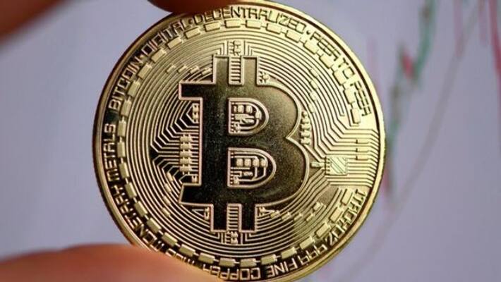 Bitcoin Hit Highest Levels again Bitcoin Hit Highest Levels again
