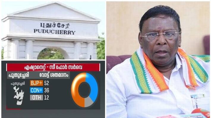 who will rule puducherry asianet news c fore survey result who will rule puducherry asianet news c fore survey result
