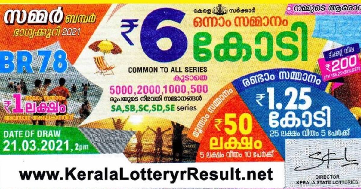 സമ്മർ ബമ്പർ നറുക്കെടുപ്പ്; 6 കോടി നേടിയ ആ ഭാ ഗ്യ നമ്പർ ഇതാണ്.. keralalotterySummer BumperBr