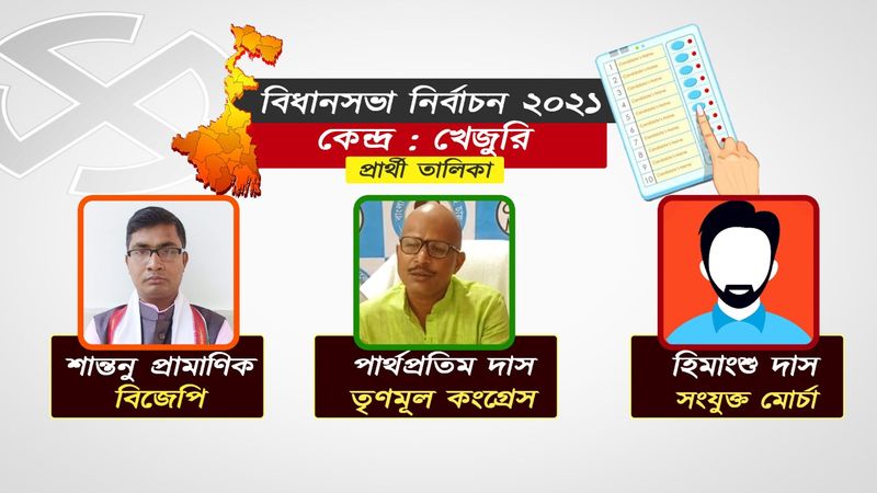<p style="text-align: justify;">এই আসনটি তফসিলি জাতির জন্য সংরক্ষিত আসন। গত দুবার এখানে তৃণমূলের টিকিটে জয়ী হয়েছিলেন রণজিৎ মণ্ডল। এবার তাঁকে সরিয়ে তৃণমূল প্রার্থী পার্থ প্রতিম দাসকে। অথচ ২০১৯সালের লোকসভা নির্বাচনের নিরিখেও এই কেন্দ্রে এগিয়ে ছিল তৃণমূলই। আসলে, এই বিধানসভা আসনটি পড়ে কাঁথি লোকসভা কেন্দ্রের অধীনে। যে কেন্দ্রের সাংসদ শিশির অধিকারী। বিধানসভা নির্বাচনের মাত্র কয়েকদিন আগেই তিনি বিজেপিতে যোগ দিয়েছেন। এই কারণেই বিদায়ী বিধায়ককে সরানো হয়েছে, এমনটাই অনুমান করা হয়। এখানে তৃণমূলের বিরুদ্ধে মোর্চা সমর্থিত সিপিএম প্রার্থী হিমাংশু দাস এবং বিজেপি প্রার্থী করেছে শান্তনু প্রামাণিককে। শিশির অধিকারীর শিবির বদলে এই কেন্দ্র গেরুয়া শিবিরের হাতে যায় কি না, ফোকাস সেখানেই।</p>
<p style="text-align: justify;"> </p>