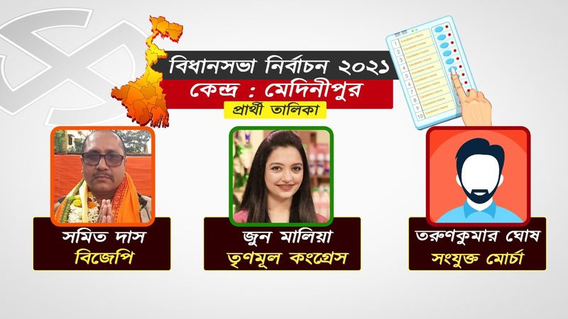 <p style="text-align: justify;"><br />
এই কেন্দ্রে ২০১৬ সালের বিধানসভা নির্বাচনে সিপিআই প্রার্থী সন্তোষ রানাকে ৩২ হাজারের বেশি ভোটের ব্যবধানে পরাজিত করেছিলেন তৃণমূলের মৃগেন্দ্রনাথ মাইতি৷ কিন্তু, ২০১৯ সালের নির্বাচনে বিজেপি এই কেন্দ্রে অনেকটা এগিয়ে গিয়েছিল। এবার তাই মৃগেন্দ্রনাথ মাইতিকে আর টিকিট দেননি মমতা। তার জায়গায় তৃণমূল প্রার্থী করেছে অভিনেত্রী জুন মালিয়াকে। বিজেপির প্রার্থী সমিত কুমার দাস। তারকা দ্যুতিতে ২০১৯ সালের ব্যবধান মেটাতে পারে কিনা ঘাসফুল শিবির, সেটাই দেখার।</p>
<p style="text-align: justify;"> </p>