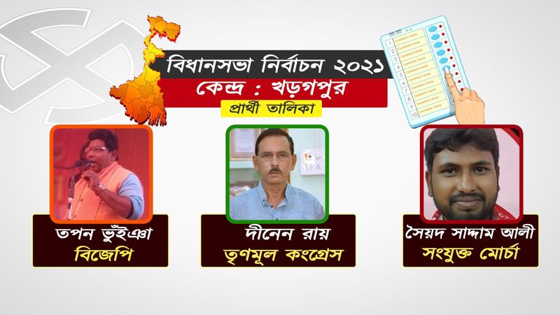 <p style="text-align: justify;">খড়গপুর বিধানসভা আসনটি মেদিনীপুর লোকসভা কেন্দ্রের অধীনে। যে লোকসভা কেন্দ্রের সাংসদ বঙ্গ বিজেপির সভাপতি দিলীপ ঘোষ। কিন্তু, এই বিধানসভা এলাকায় এগিয়ে ছিল তৃণমূল কংগ্রেসই। তাই এই বিধানসভা কেন্দ্রটি জেতা, তাঁর কাছে বিশেষ চ্যালেঞ্জের। এই কেন্দ্রে তৃণমূল প্রার্থী করেছে বিদায়ী বিধায়ক দীনেন রায়কেই। বিজেপির প্রার্থী তপন ভূঁইঞা। ২০১৬-র নির্বাচনে সিপিএম-এএর সাজাহান আলিকে পরাজিত করেছিলেন দীনেন রায়। এবার সংযুক্ত মোর্চার সমর্থনে সিপিএম-এর প্রার্থী সৈয়দ সাদ্দাম আলি।</p>