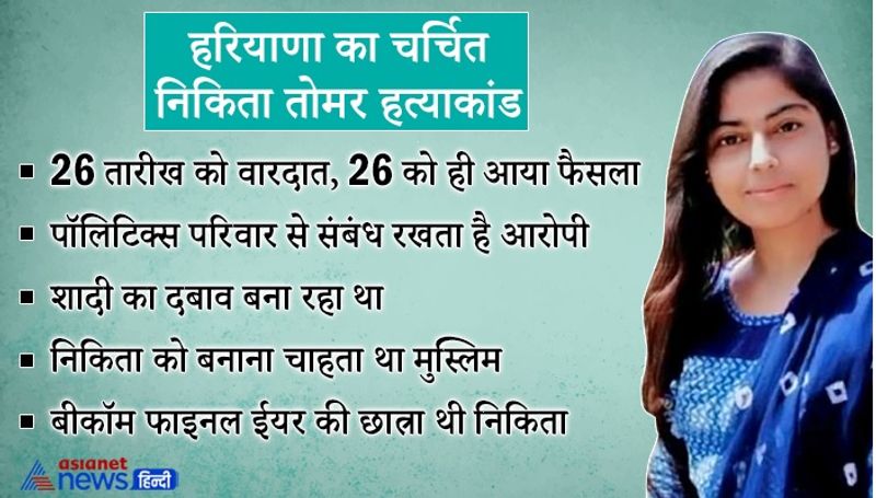 फांसी के लिए सुप्रीम कोर्ट में गुहार लगाएंगे पिता
निकिता के पिता मूलचंद तोमर और मामा एदल सिंह रावत कोर्ट के फैसले से संतुष्ट नजर आए। दूसरी ओर पहले से की जा रही फांसी की सजा की मांग पर जब बात की गई तो उन्होंने कहा कि कोर्ट ने अपना काम कर दिया, जो भी फैसला आया है, ठीक है। हालांकि साथ ही इस मांग को लेकर उन्होंने सुप्रीम कोर्ट तक जाने की बात भी कही है।