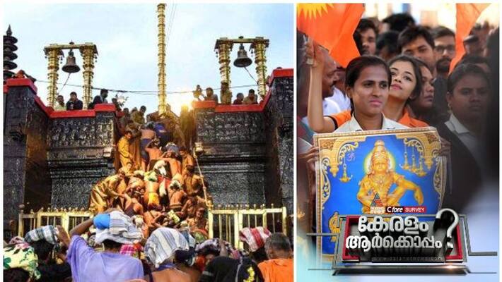 kerala assembly elections 2021 sabarimala campaign asianet news c voter survey kerala assembly elections 2021 sabarimala campaign asianet news c voter survey