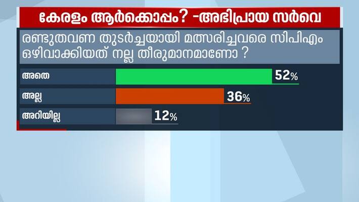 how second term policy will influence cpim how second term policy will influence cpim