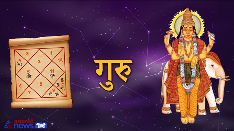 गुरु
उच्च बृहस्पति वाला व्यक्ति यदि किसी ब्राह्मण, देवता, अपने दादा, पिता का निरादर करता है तो बृहस्पति का शुभ प्रभाव उसके जीवन से सदा के लिए नष्ट हो जाता है और उसे कई संकटों का सामना करना पड़ता है।