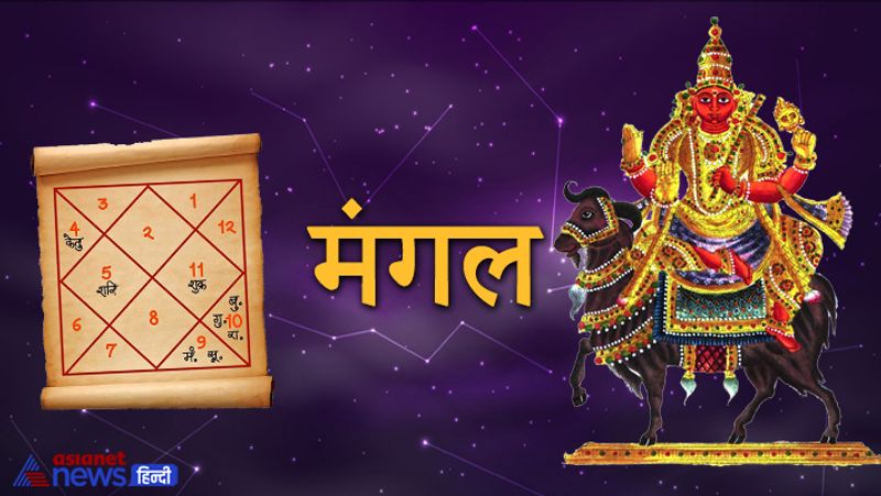मंगल
उच्च मंगल वाला व्यक्ति यदि अपने मित्र या भाई के साथ विश्वासघात करता है तो उच्च मंगल होने का कोई लाभ नहीं। ऐसा मंगल जातक के जीवन में उथल-पुथल मचा सकता है।