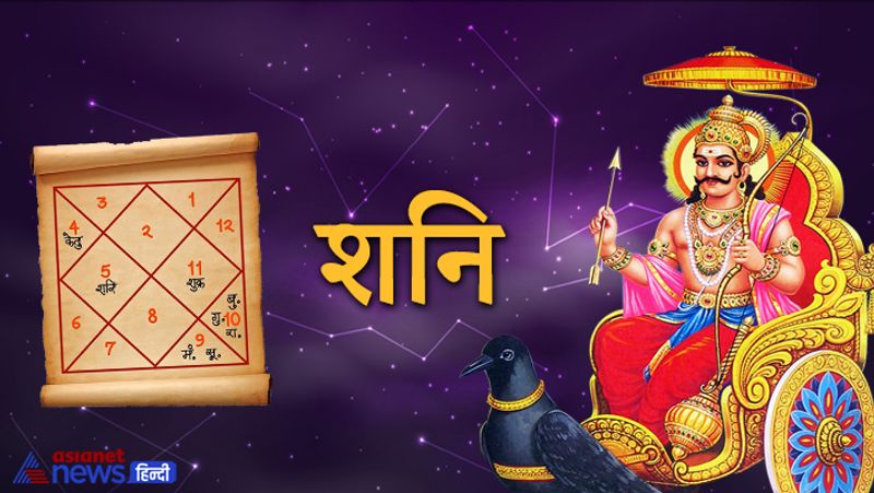शनि
उच्च शनि वाला व्यक्ति यदि मांस, मछली, अंडा, शराब आदि का सेवन करे या फिर अपने ताउजी, चाचा को अपमानित करता है तो उच्च का शनि नीच के शनि जैसा प्रभाव उसके जीवन में दिखाने लगता है।
