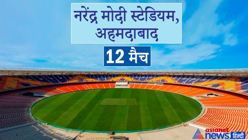 नरेंद्र मोदी स्टेडियम, अहमदाबाद
अहमदाबाद के नरेंद्र मोदी स्टेडियम में आईपीएल के नॉकआउट मैच सहित कुल 12 मुकाबले खेले जाएंगे। ये दुनिया का सबसे बड़ा क्रिकेट स्टेडियम है, जिसकी कुल क्षमता 1,32,000 है। रेनोवेट होने के बाद यहां पहला मैच भारत और इंग्लैंड के बीच खेला गया था।
26 अप्रैल - पंजाब किंग्स बनाम कोलकाता नाइट राइडर्स
27 अप्रैल - दिल्ली कैपिटल्स बनाम रॉयल चैलेंजर्स बेंगलुरु
29 अप्रैल - दिल्ली कैपिटल्स बनाम कोलकाता नाइट राइडर्स
30 अप्रैल - पंजाब किंग्स बनाम रॉयल चैलेंजर्स बेंगलुरु
2 मई - पंजाब किंग्स बनाम दिल्ली कैपिटल्स
3 मई - कोलकाता नाइट राइडर्स बनाम रॉयल चैलेंजर्स बेंगलुरु
6 मई - रॉयल चैलेंजर्स बेंगलुरु बनाम पंजाब किंग्स
8 मई - कोलकाता नाइट राइडर्स बनाम दिल्ली कैपिटल्स
25 मई - क्वालिफायर 1
26 मई - एलीमिनेटर
28 मई - क्वालिफायर 2
30 मई - फाइनल