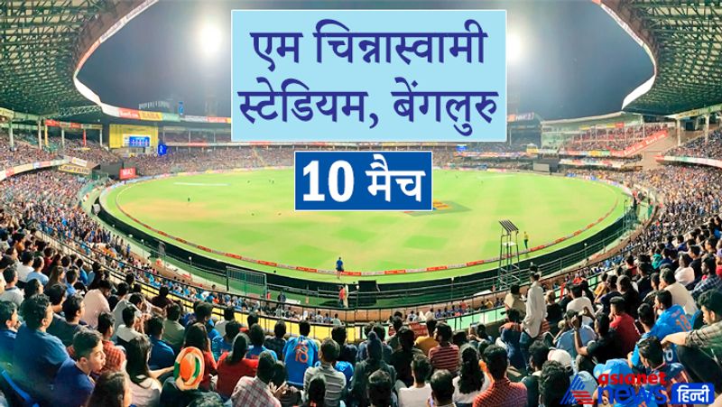 एम चिन्नास्वामी स्टेडियम, बेंगलुरु
बेंगलुरु के एम चिन्नास्वामी स्टेडियम में कुल 10 आईपीएल के मैच होंगे। इस स्टेडियम की स्थापना 1969 में हुई थी। यहां 40000 दर्शक मैच का लुत्फ उठा सकते हैं। 2013 आईपीएल में यहां क्रिस गेल ने नाबाद 175 रन बनाए थे। उस मैच में रॉयल चैलेंजर्स बेंगलुरु ने 20 ओवरों में 263 रन बनाए थे, ये अब तक आईपीएल का सबसे ज्यादा स्कोर है।
9 मई - चेन्नई सुपर किंग्स बनाम पंजाब किंग्स
10 मई - मुंबई इंडियंस बनाम कोलकाता नाइट राइडर्स
12 मई - चेन्नई सुपर किंग्स बनाम कोलकाता नाइट राइडर्स
13 मई - मुंबई इंडियंस बनाम पंजाब किंग्स
15 मई - कोलकाता नाइट राइडर्स बनाम पंजाब किंग्स
16 मई - चेन्नई सुपर किंग्स बनाम मुंबई इंडियंस
18 मई - कोलकाता नाइट राइडर्स बनाम राजस्थान रॉयल्स
19 मई - सनराइजर्स हैदराबाद बनाम पंजाब किंग्स
21 मई - कोलकाता नाइट राइडर्स बनाम सनराइजर्स हैदराबाद
22 मई - पंजाब किंग्स बनाम राजस्थान रॉयल्स
