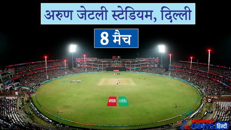 अरुण जेटली स्टेडियम, दिल्ली
दिल्ली के इस स्टेडियम में आईपीएल के 8 मैच खेले जाएंगे। इस स्टेडियम की स्थापना 1883 में फिरोज शाह कोटला क्रिकेट स्टेडियम की रूप में हुई थी। हालांकि, 2019 में इसका नाम बदलकर अरुण जेटली स्टेडियम कर दिया गया। इसी ग्रांउड पर अनिल कुंबले ने पाकिस्तान के खिलाफ एक पारी में 10 विकेट लेने का कारनामा किया था।
28 अप्रैल - चेन्नई सुपर किंग्स बनाम सनराइजर्स हैदराबाद
29 अप्रैल - मुंबई इंडियंस बनाम राजस्थान रॉयल्स
1 मई - मुंबई इंडियंस बनाम चेन्नई सुपर किंग्स
2 मई - राजस्थान रॉयल्स बनाम सनराइजर्स हैदराबाद
4 मई - सनराइजर्स हैदराबाद बनाम मुंबई इंडियंस
5 मई - राजस्थान रॉयल्स बनाम चेन्नई सुपर किंग्स
7 मई - सनराइजर्स हैदराबाद बनाम चेन्नई सुपर किंग्स
8 मई - राजस्थान रॉयल्स बनाम मुंबई इंडियंस