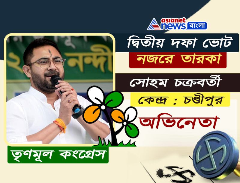 <p>সোহম চক্রবর্তী<br />
খুব ছোটবেলা থেকেই টলিউডে তাঁরা আনাগোনা। এখন তিনি স্টার। তবে হালফিলে সোমহ চক্রবর্তী ভোট বাংলায় রাজনৈতির ময়দানেও পরিচিত নাম। চণ্ডীপুর বিধানসভা কেন্দ্রে তাঁকে প্রার্থী করেছেন মমতা। তাঁর হয়ে প্রাচারও করেছেন তিনি। <br />
</p>