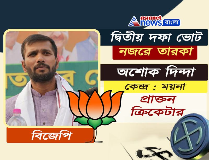<p>অশোক দিন্দা<br />
প্রাক্তন ক্রিকেটার। কলকাতা. পুনে বেঙ্গালুরু সহ একাধিক দলের হয়ে আইপিএল খেলেছেন। রঞ্জিট্রফিতেও সাফল্য ছিল নজরকাড়া। ফার্স্টক্লাস ক্রিকেটেও তাঁর নাম ছিল গুরুত্বপূর্ণ। ক্রিকেট বিদায় জানিয়ে বর্তমানে রাজনীতির ২২ গজে ব্যাট করছেন দিন্দায বর্তমানে বিজেপির টিকিকে ময়না কেন্দ্রের প্রার্থী। <br />
</p>