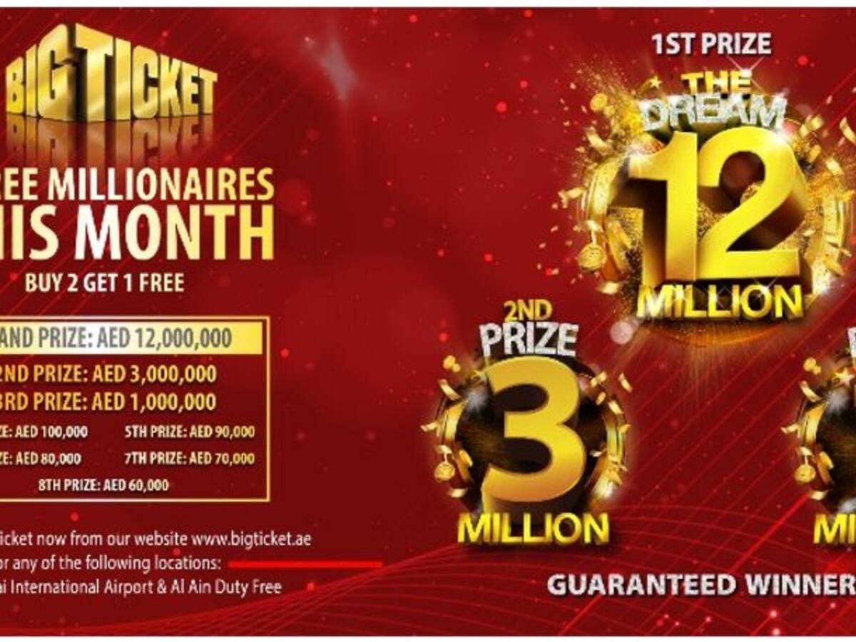 Dh12 Million Big Ticket Abu Dhabi Raffle Winner Revealed - Khaleej Journal